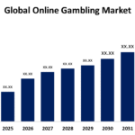 Online Gaming Market